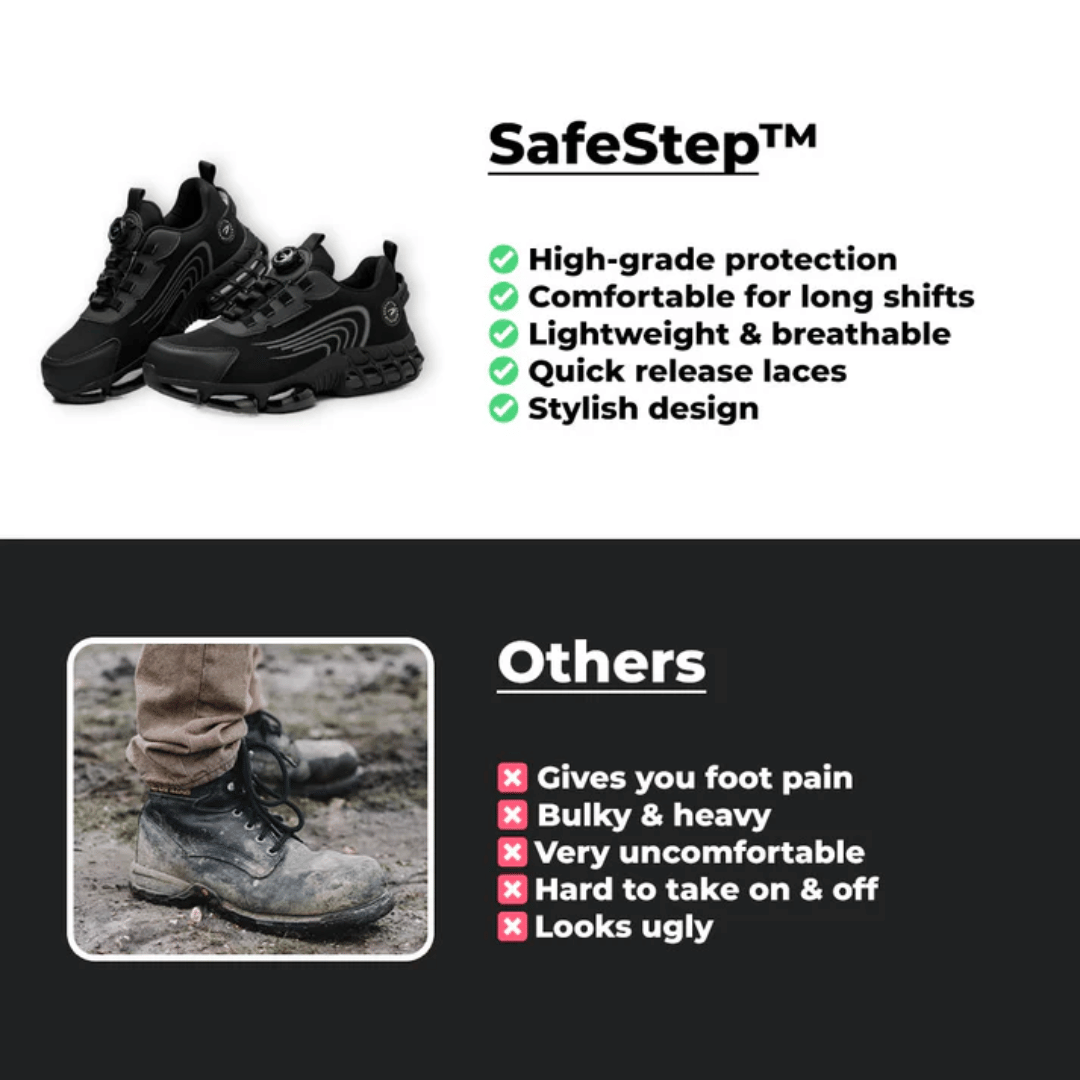 A pair of black safety sneakers designed for comfort, featuring a text overlay that reads 'BUILT FOR SAFETY, DESIGNED FOR COMFORT' and a graphic indicating 'Glass Breaker Proof'. There are also stars indicating a rating and a count of '12,345+ Happy Customers'.