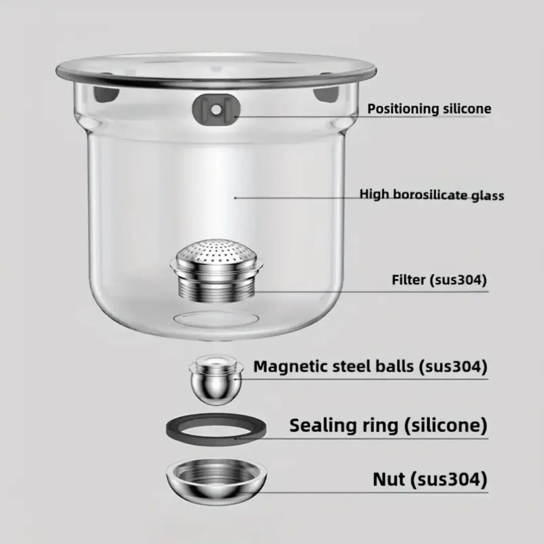 ZenFlow Glass Teapot complete set with wooden handle detail and magnetic tea strainer