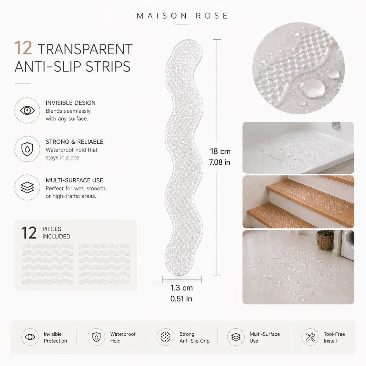 SafeWave – Anti-Slip Strips