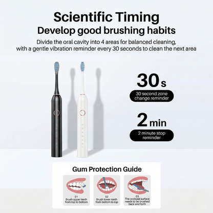 SonicGlow Pro Toothbrush