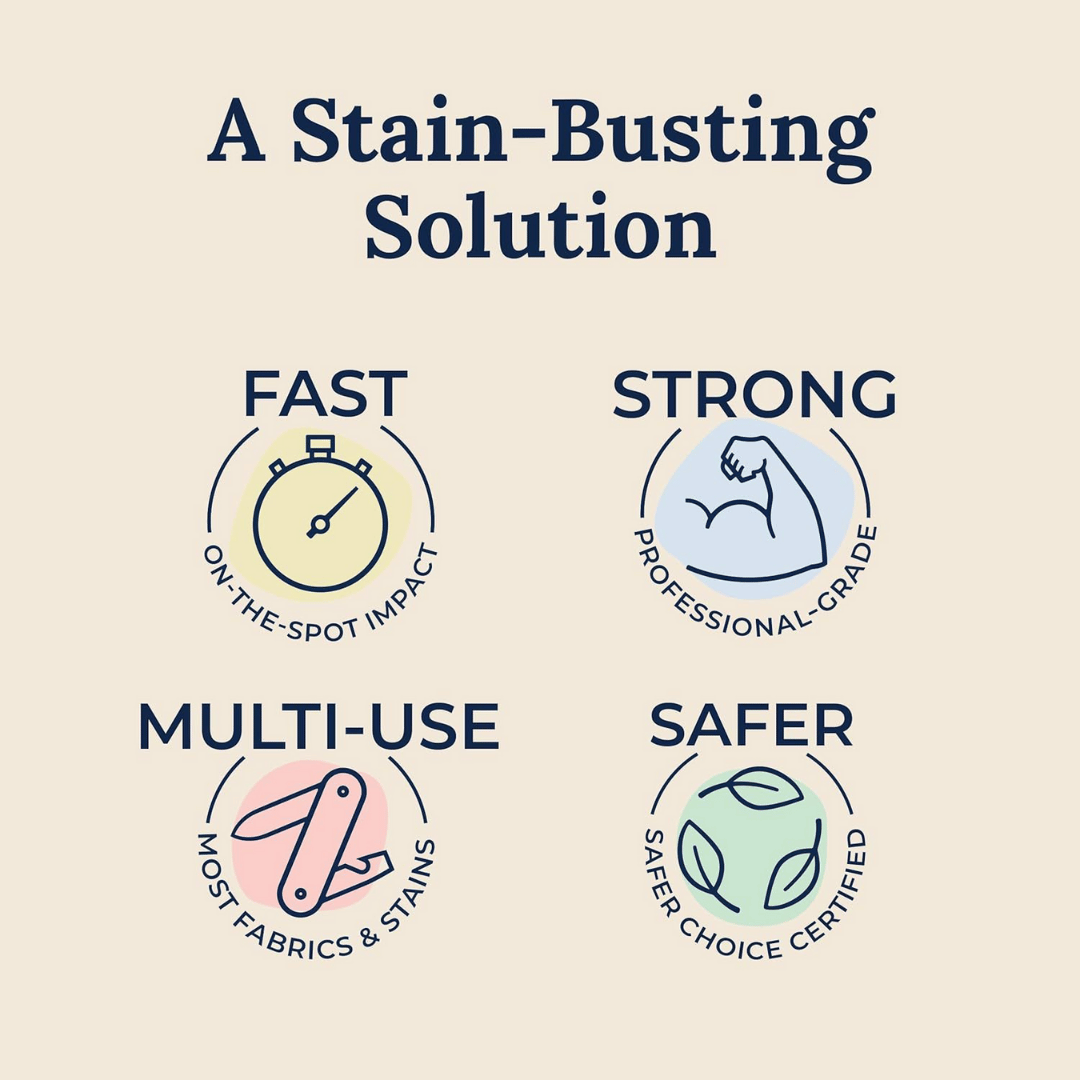 StainZap - Stain Remover