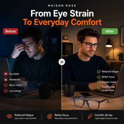 Rayless - Blue Light Blocking Glasses