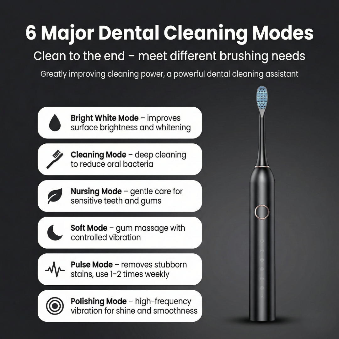 SonicGlow Pro Toothbrush