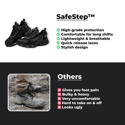 A pair of black safety sneakers designed for comfort, featuring a text overlay that reads 'BUILT FOR SAFETY, DESIGNED FOR COMFORT' and a graphic indicating 'Glass Breaker Proof'. There are also stars indicating a rating and a count of '12,345+ Happy Customers'.