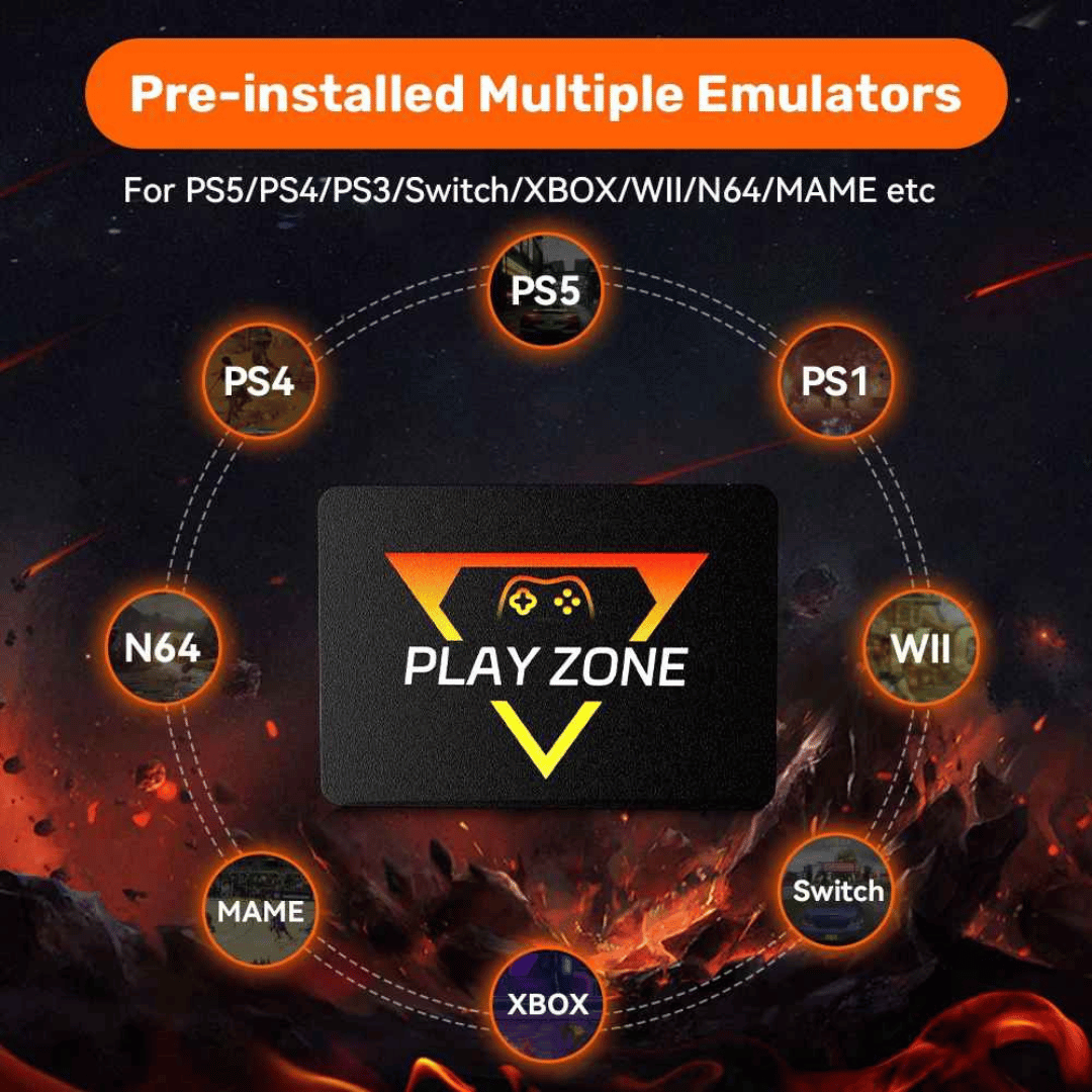 The image shows a promotional graphic for the GameZone, highlighting its features such as 1TB SATA SSD, 10Gbps, and compatibility with multiple operating systems. The graphic also mentions the inclusion of 16,191 games and plug-and-play functionality.