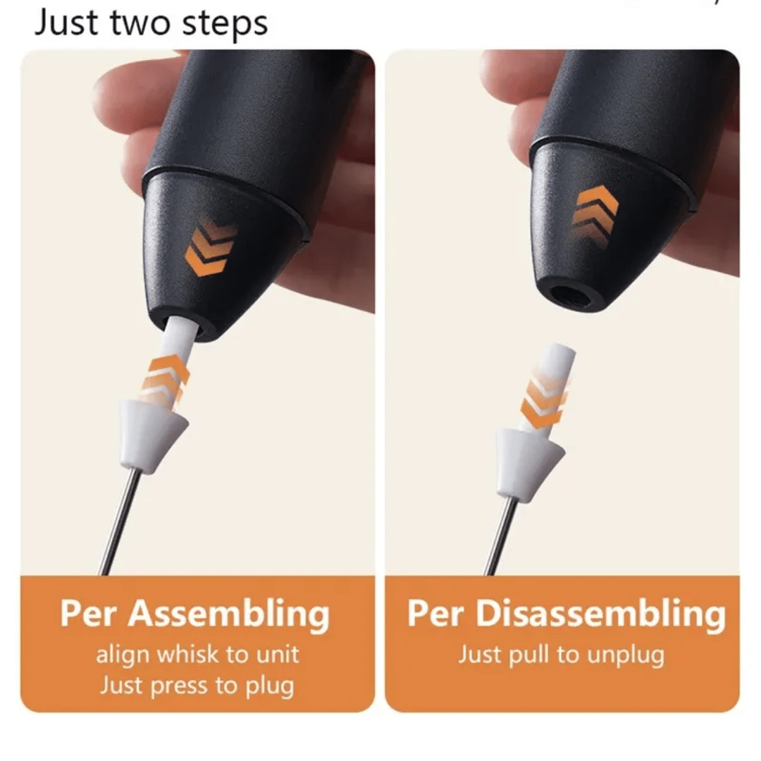 Two-step assembly and disassembly process of a whisk attachment with a brand logo.