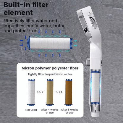 HydroBoost 3-in-1 multi-function shower head with enhanced water pressure and multiple spray modes