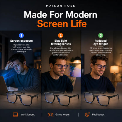 Rayless - Blue Light Blocking Glasses