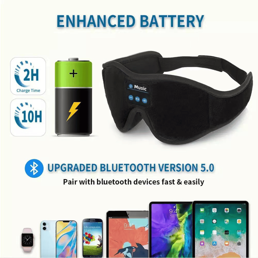 ZenBeats - Bluetooth Sleep Mask