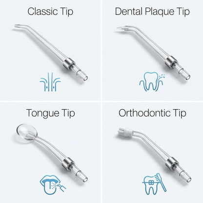 StreamClean – Dental Water Flosser
