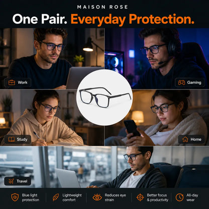 Rayless - Blue Light Blocking Glasses