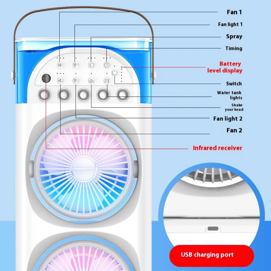 Diagram of a portable air conditioning unit with labeled parts on a blue background