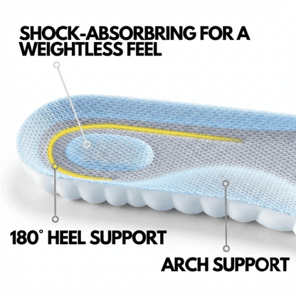 CloudStep Pro Insoles - Limited Time Offer