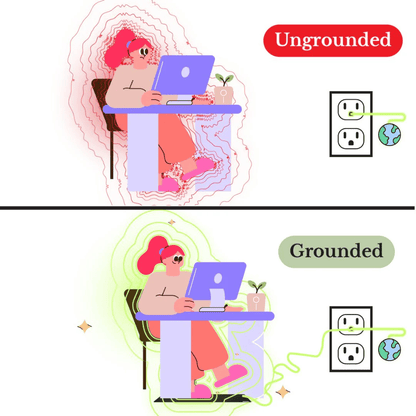 EarthSync Grounding Mat