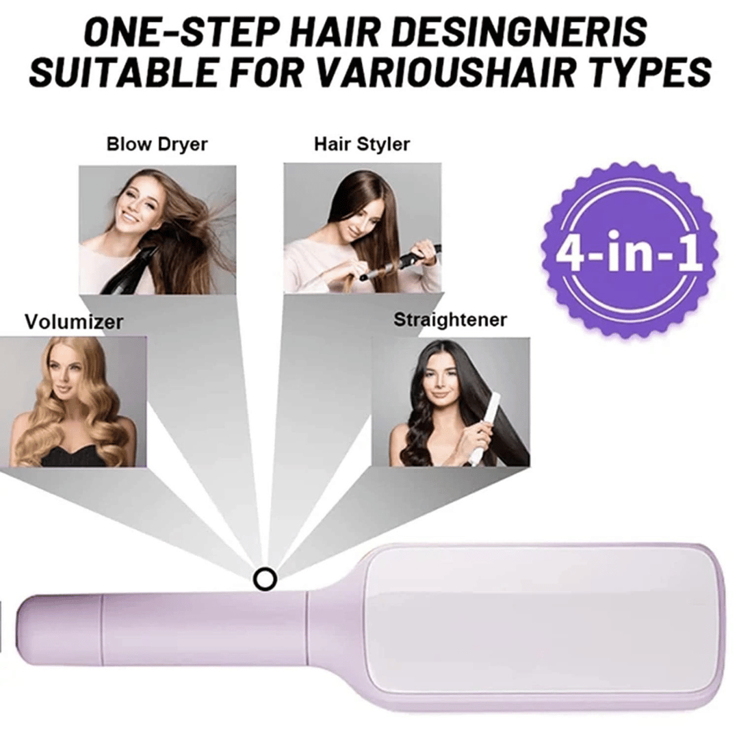 SilkyCare hairbrush product packaging and included accessories