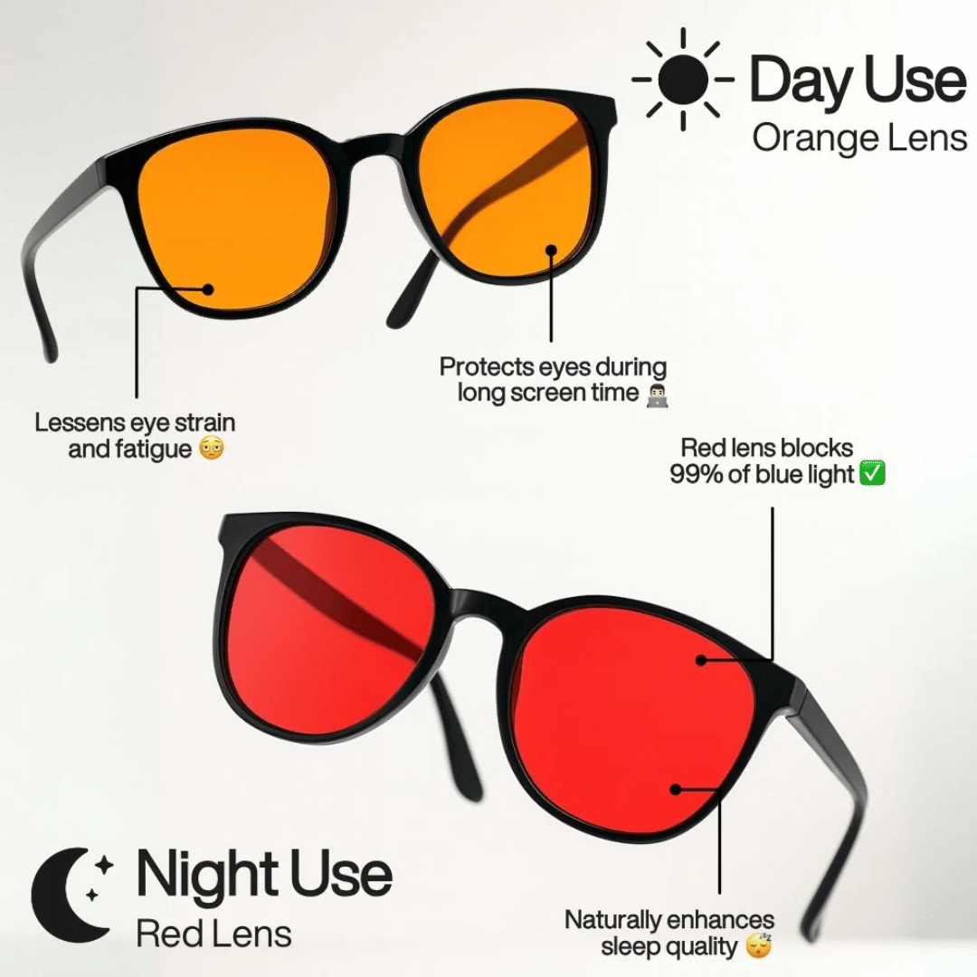 RayLess V2.0 - Blue Light Blocking Glasses