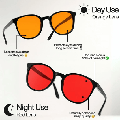 RayLess V2.0 - Blue Light Blocking Glasses