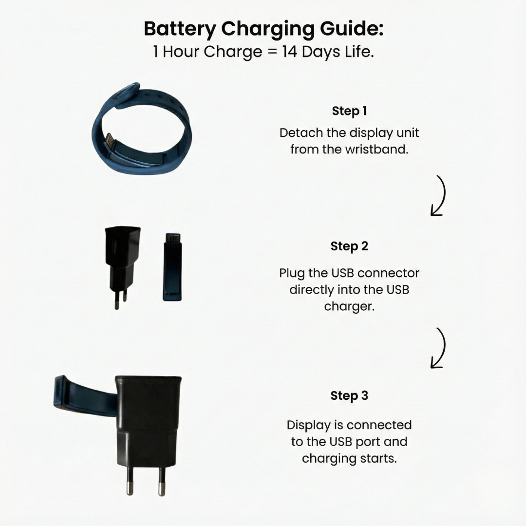 BuzzWake - 100% Wake-Up Alarm