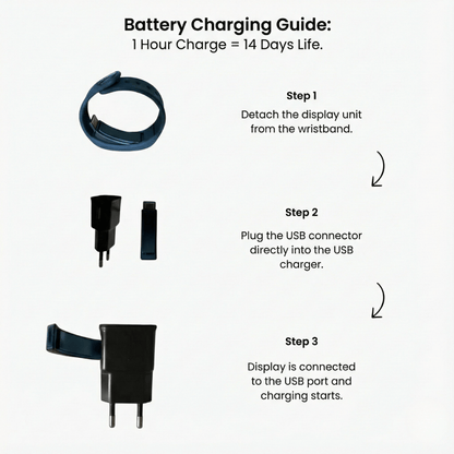 BuzzWake - 100% Wake-Up Alarm