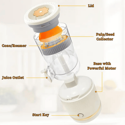 Juicer with labeled parts on a white background