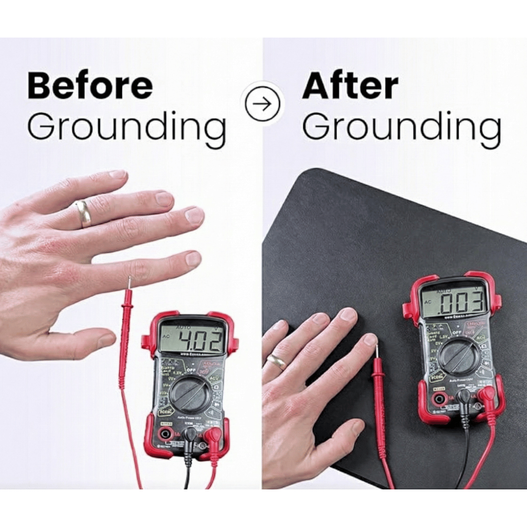 EarthSync Grounding Mat