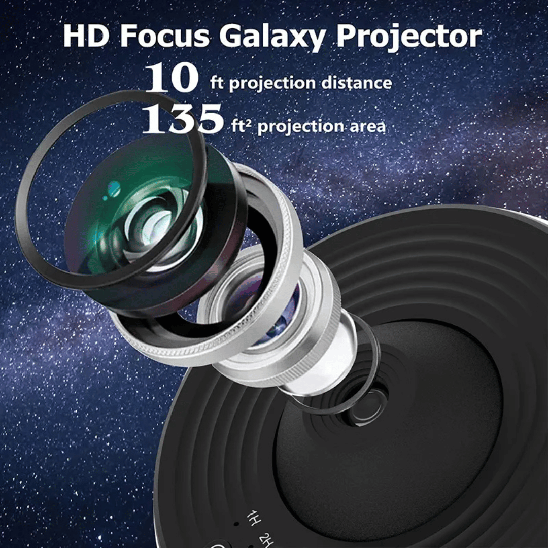 HD Focus Galaxy Projector with projection distance and area details on a starry background