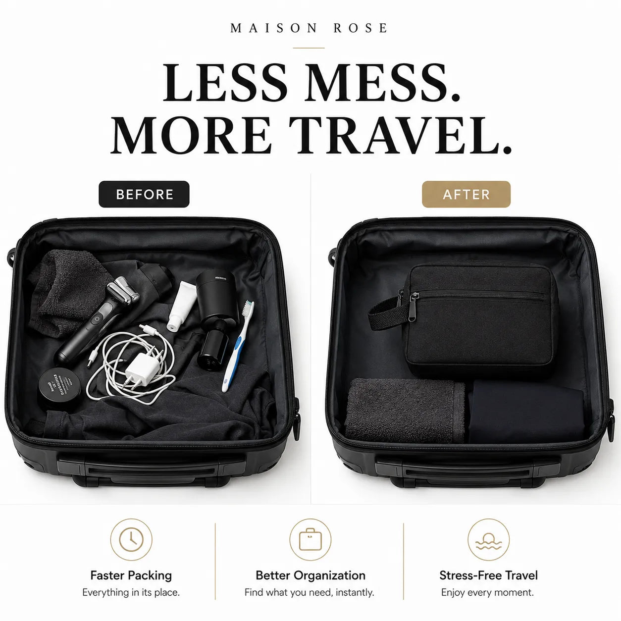 The Stealth Dopp Kit – Premium Waterproof Organizer