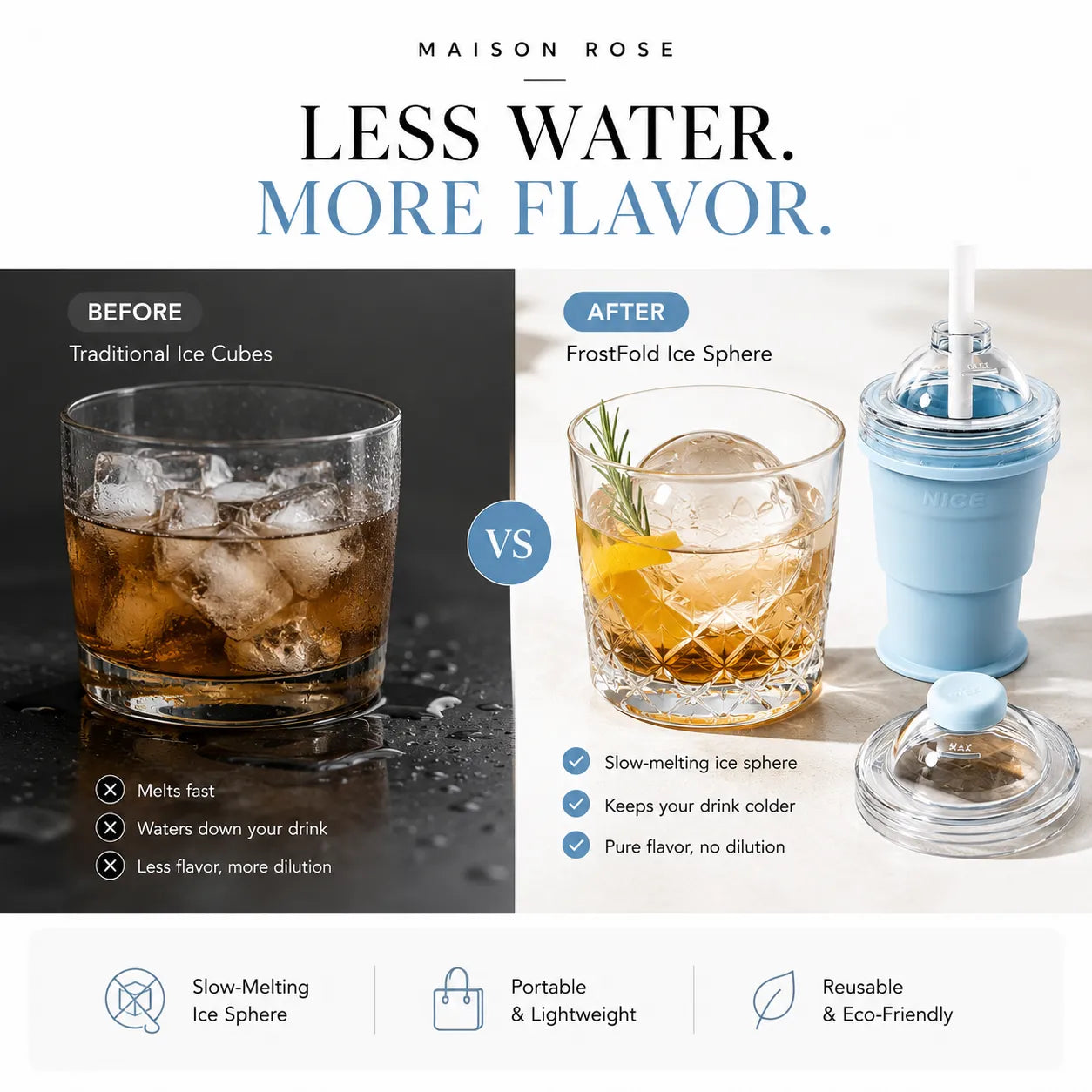 FrostFold – 2-in-1 Portable Ice Ball Cup