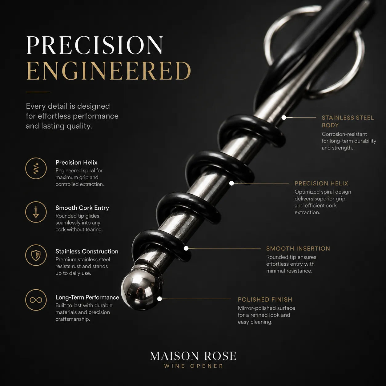 SommSleek – Wine Opener
