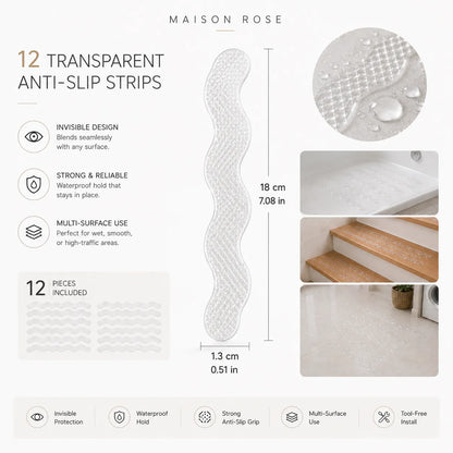 SafeWave – Anti-Slip Strips