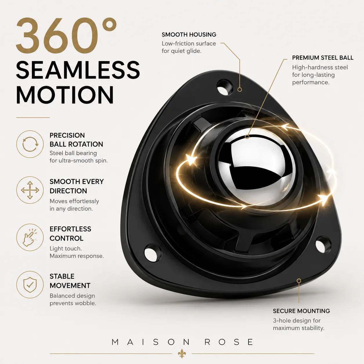 AeroGlide – 360° Universal Adhesive Wheels