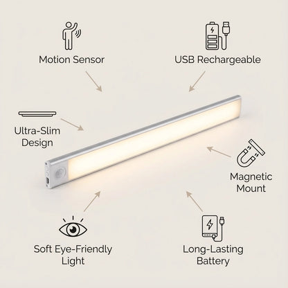 LumiSense Pro