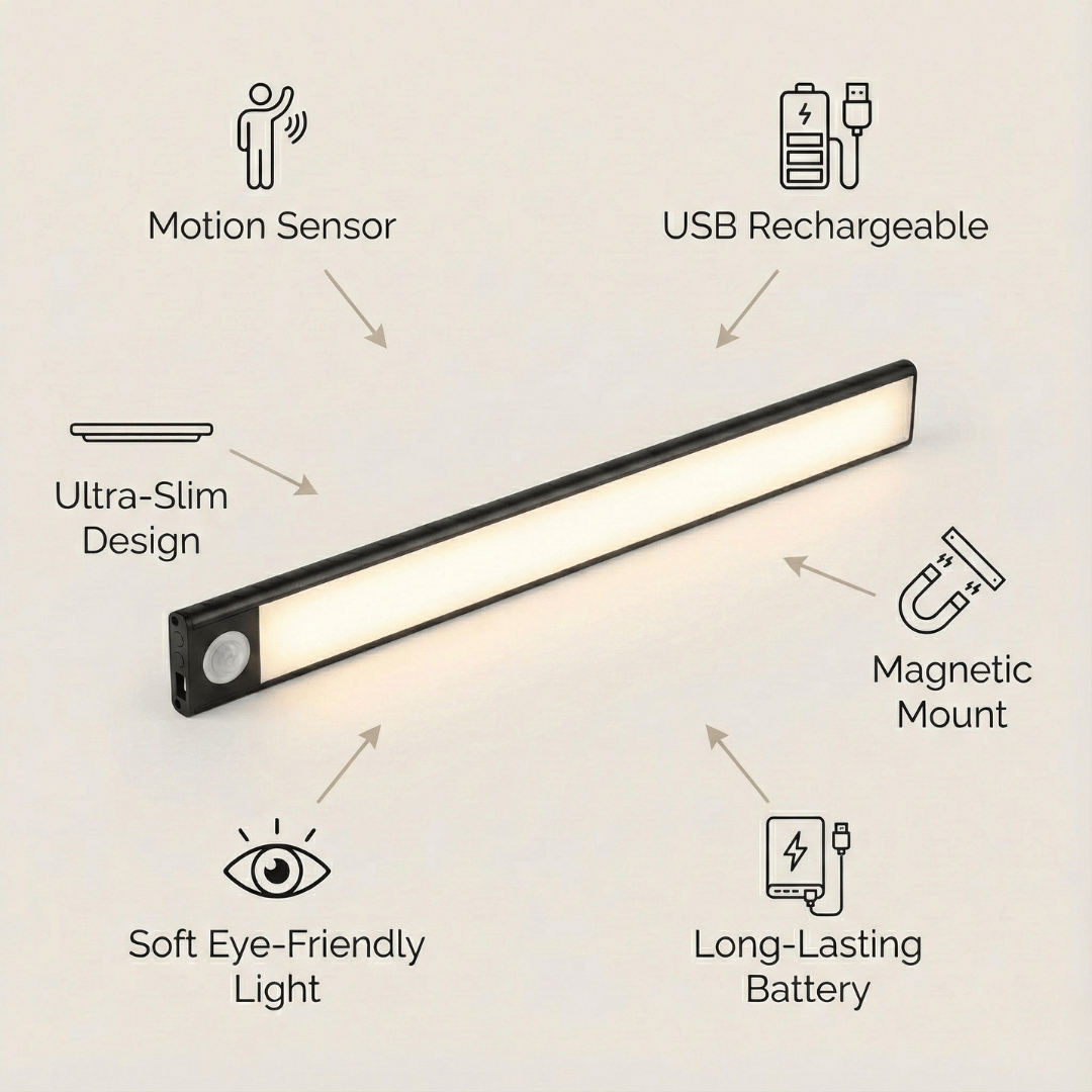 LumiSense Pro