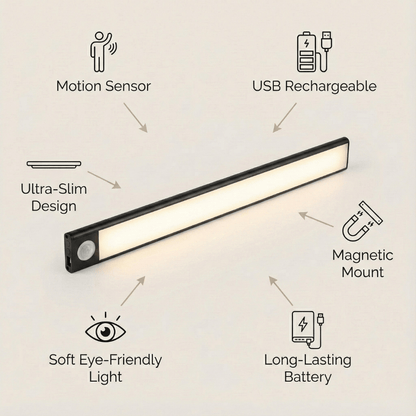 LumiSense Pro
