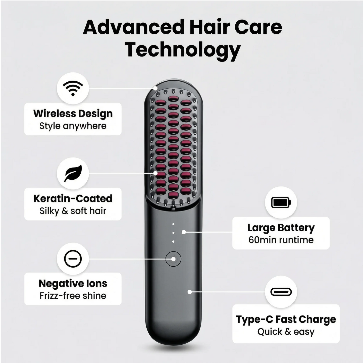 SilkGlide - Wireless Hair Straightener Brush